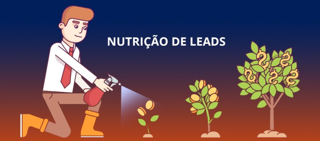 Nutrição de Leads